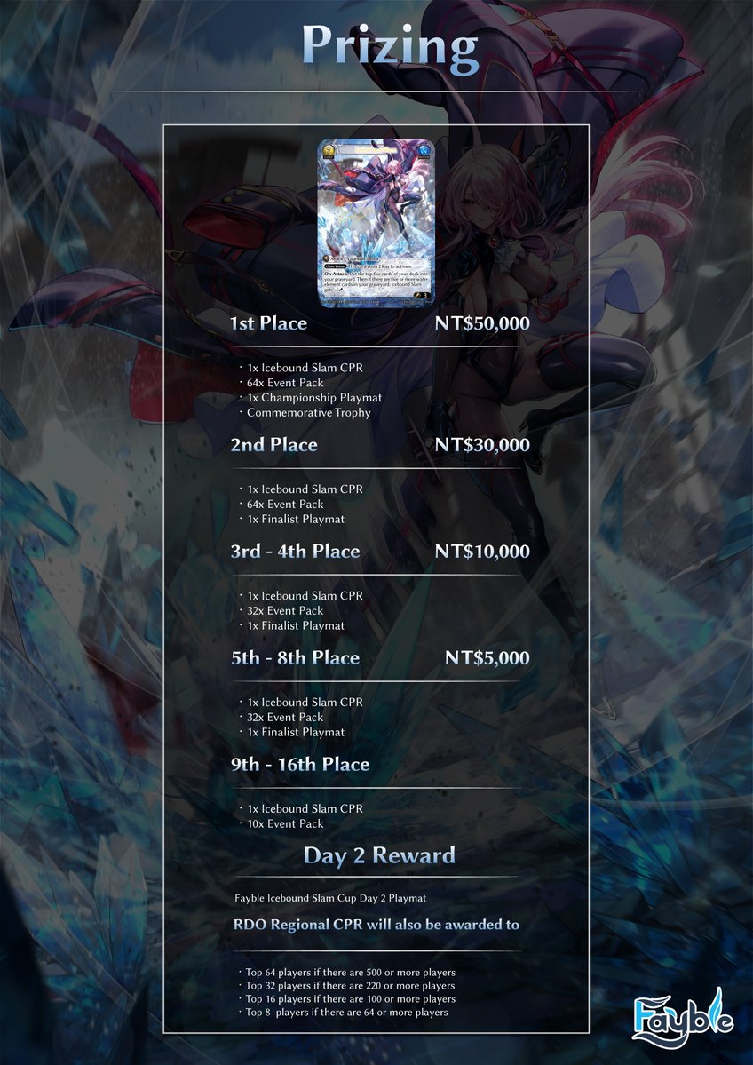 Fayble_Dist. tweet media