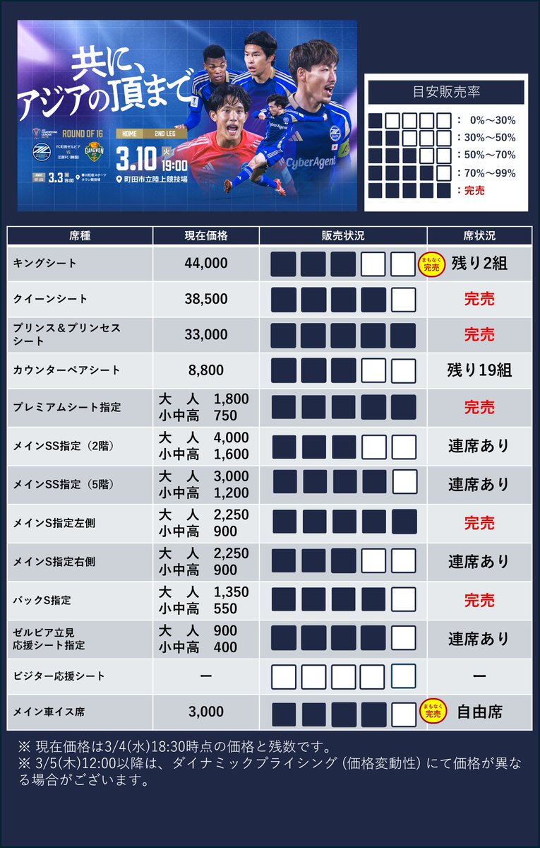 🟣共にアジアの頂まで🔵 ラウンド16 江原FC戦 クラブゼルビスタ限定の