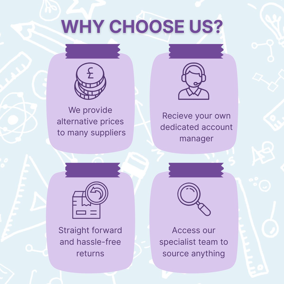 Normans Business Solutions tweet media