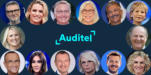 MenoTele's tweet image. -- Martedì 3 Marzo 2026 --
#ComoInter 3.737.000 (19,2%)
#GloriaIlRitorno 2.691.000 (16,9%)
#DiMartedì 1.672.000 (10,8%)
#LeIene #Inside 1.082.000 (9,1%)
#StaseraALettoTardi 805.000 (5,5%)
#ascoltiTv #auditel