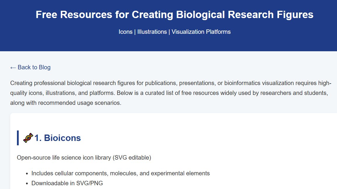 Researchers, check this out! 🔍
A super handy list of free biology icons and illustration tools to make your research figures look professional and shine✨
Bookmark it now—perfect for your next project! 🔗ybiohub.com/%E7%94%9F%E7%8…