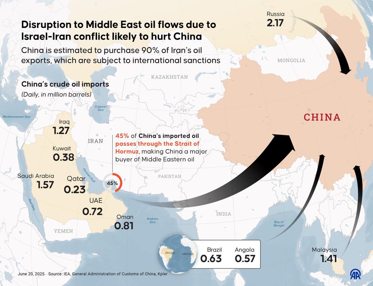 Mossad Commentary tweet media