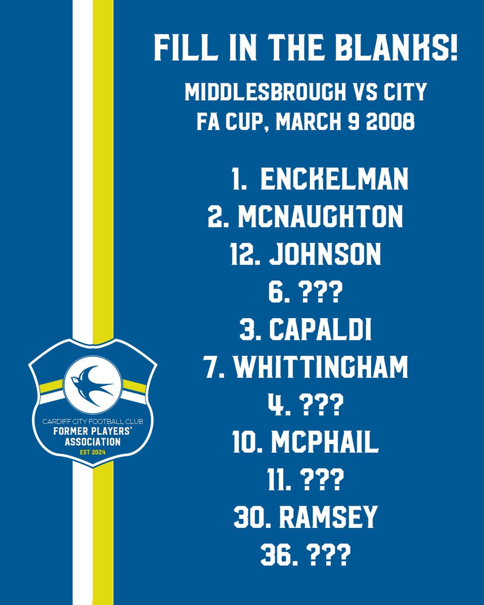 Cardiff City FPA tweet media