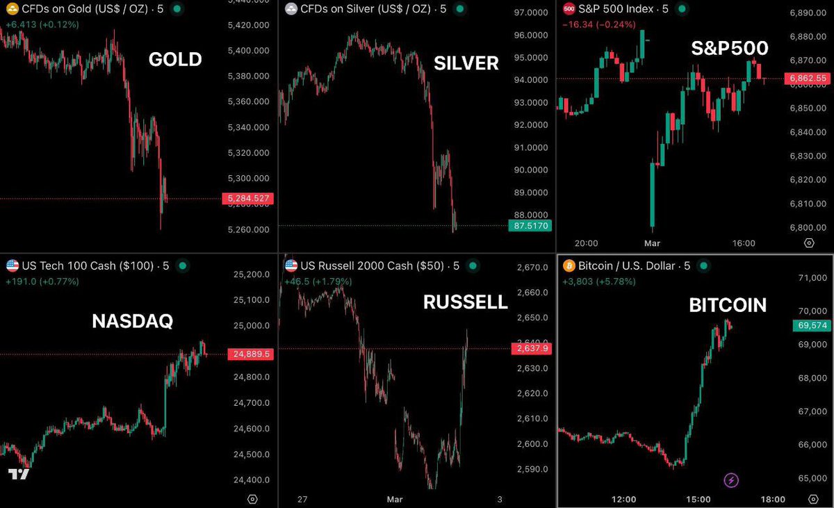 Victor Trade tweet media