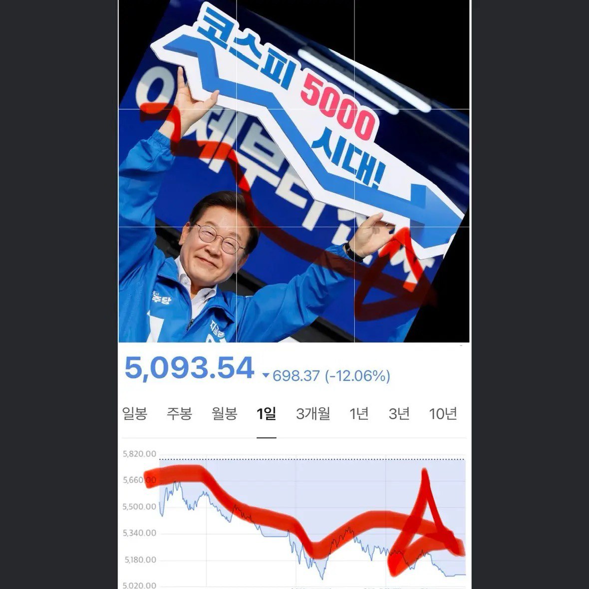 Subin Kim tweet media