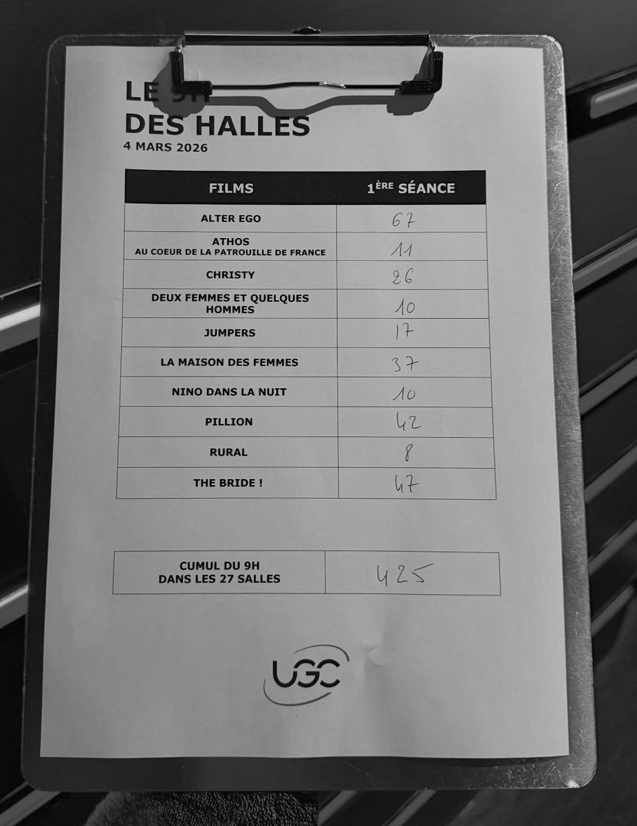 Observatoire de la satisfaction tweet media