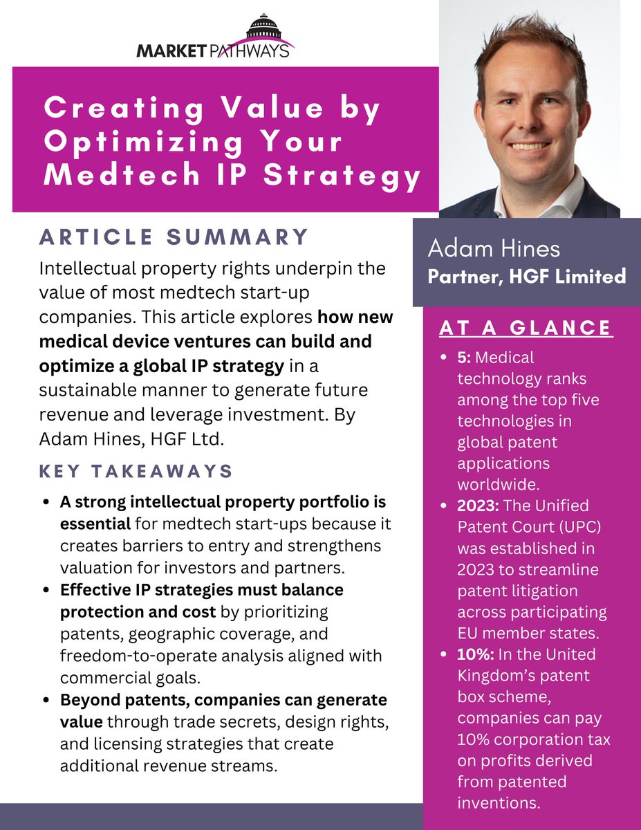 Market Pathways | MedTech Regulatory & Policy tweet media