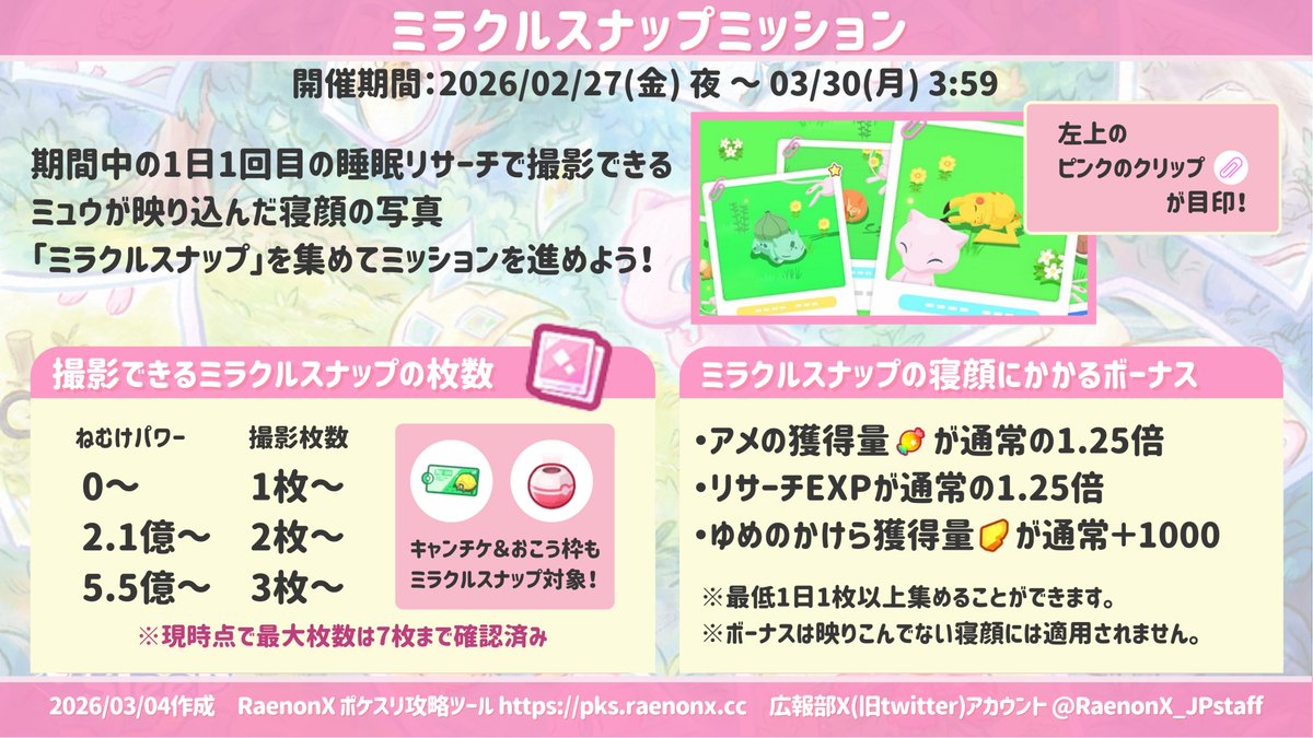ミュウのミラクルスナップミッション】 3/4(水)現在、ねむけパワーに 