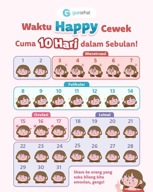 Katanya perempuan itu sulit dimengerti.
Jangankan untuk bisa dimengerti orang lain, mengerti dirinya sendiri saja sebenarnya sulit.

Tau gak sih kenapa perempuan sering berubah-ubah?
Hari ini sumringah tapi bisa jadi besok bete tanpa alasan yang jelas.

Ternyata pelaku utama