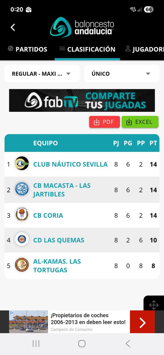 ClubBaloncestoCoria tweet media
