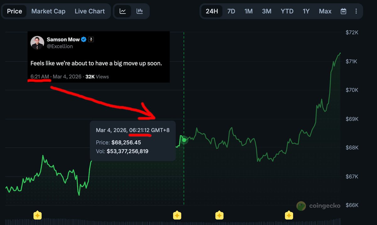 Kristian tweet media