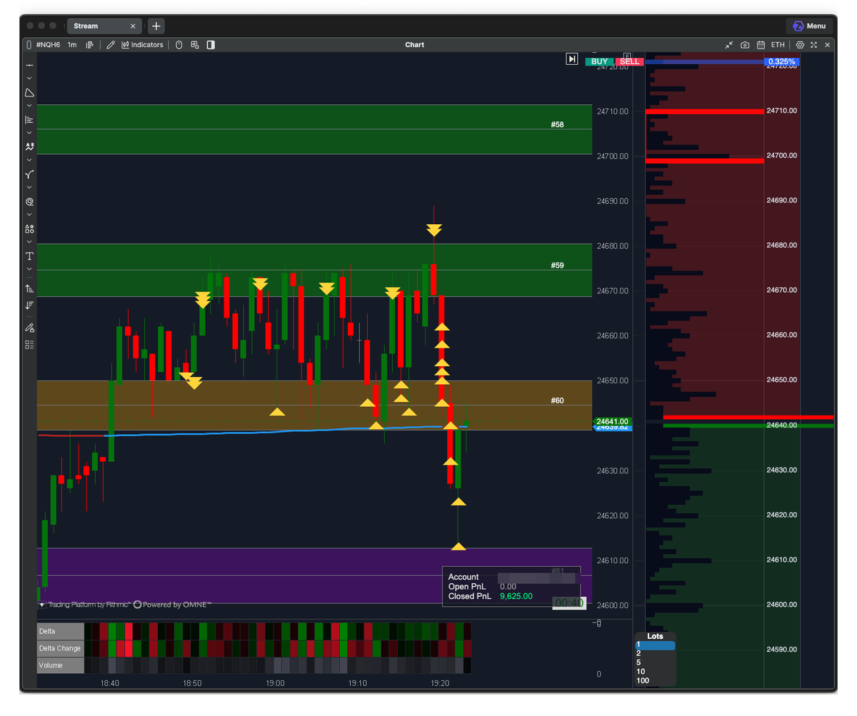 BestCloudTrade tweet media