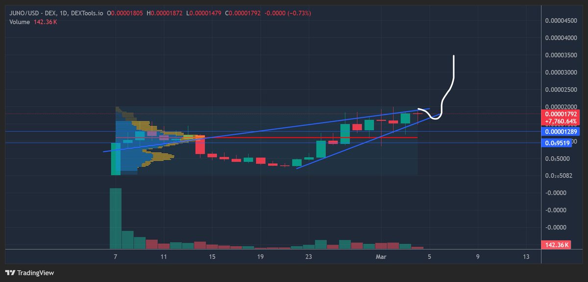 MrZoo.eth tweet media