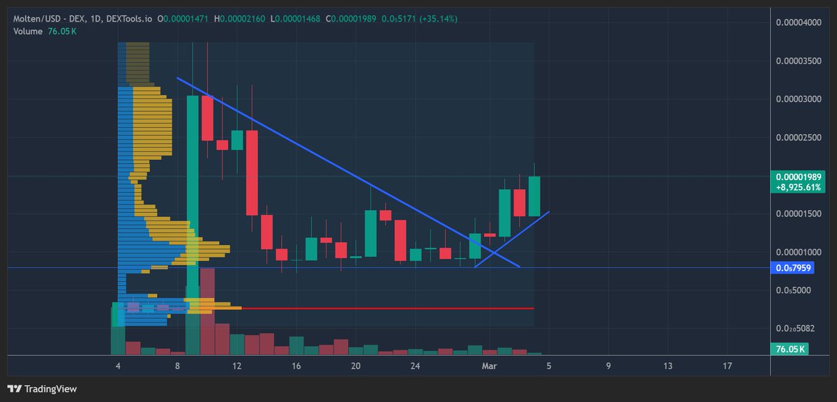 MrZoo.eth tweet media