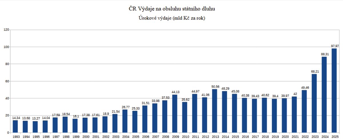 Michal Šnobr tweet media