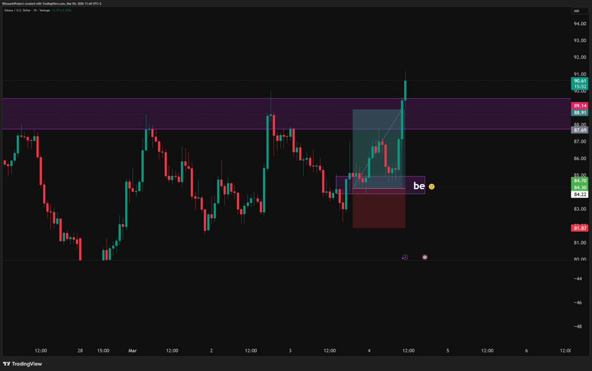 George Bitsounis tweet media