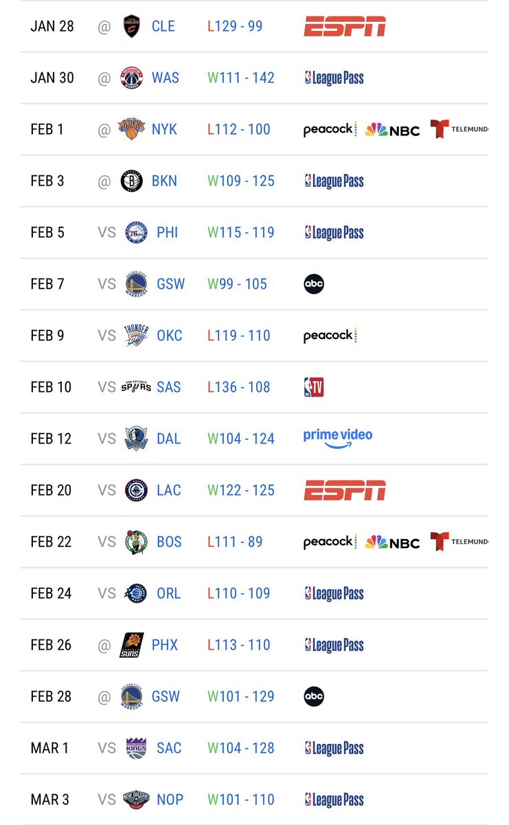 Lakers France tweet media