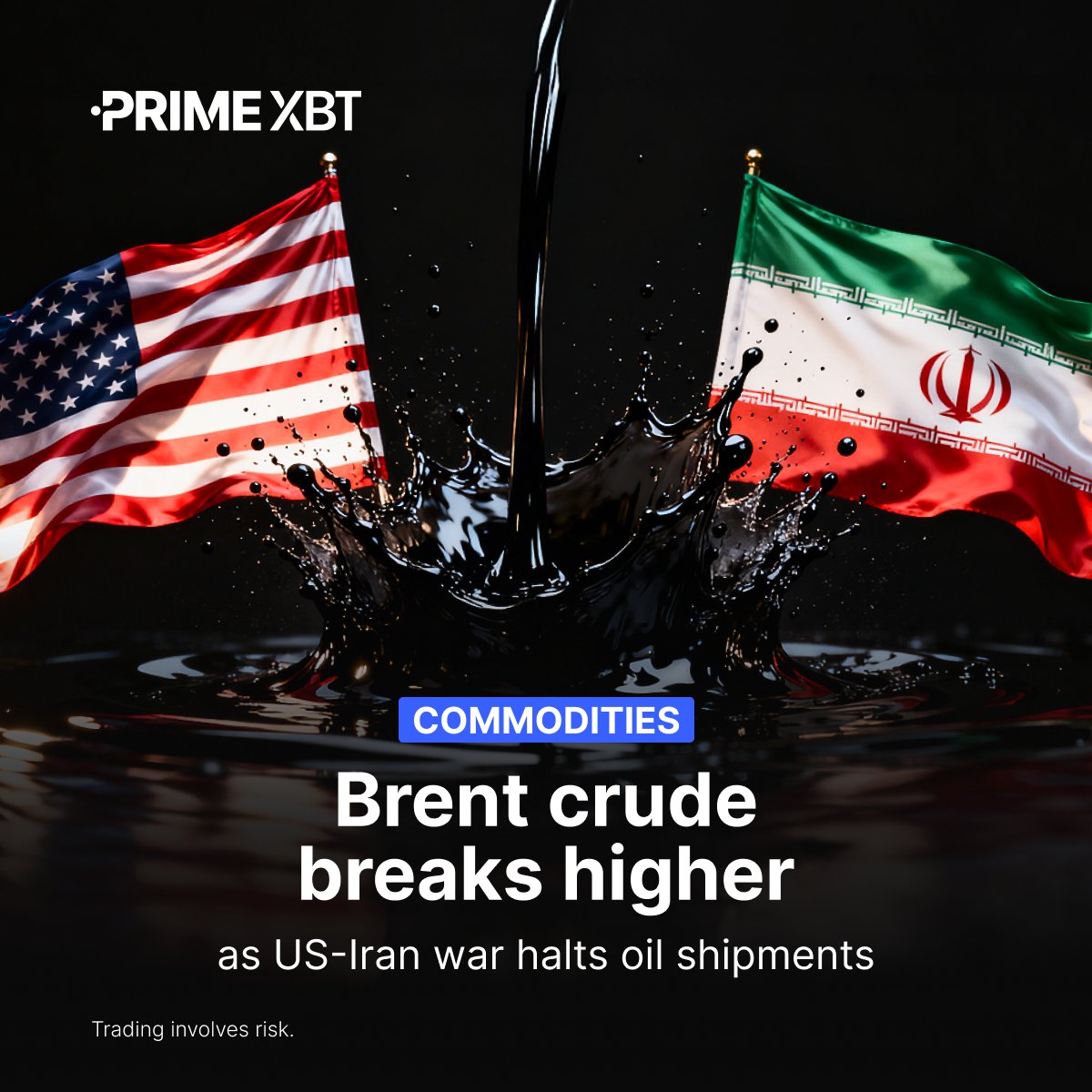 PrimeXBT tweet media