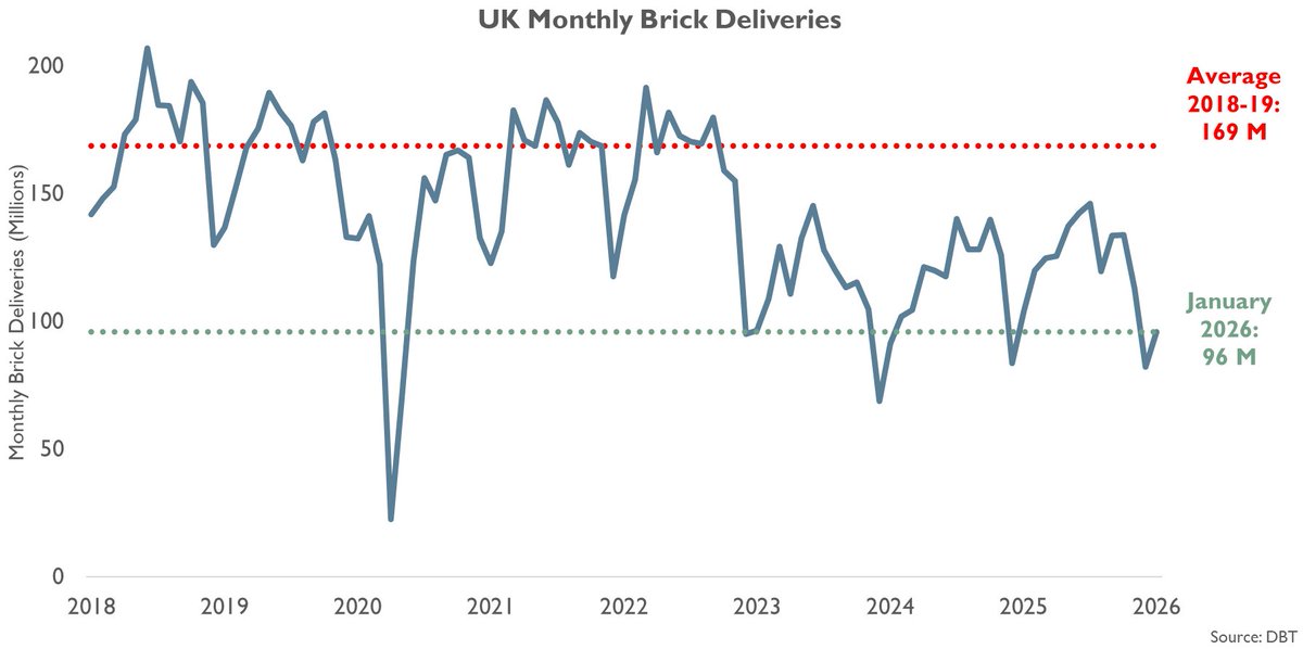 Noble Francis tweet media