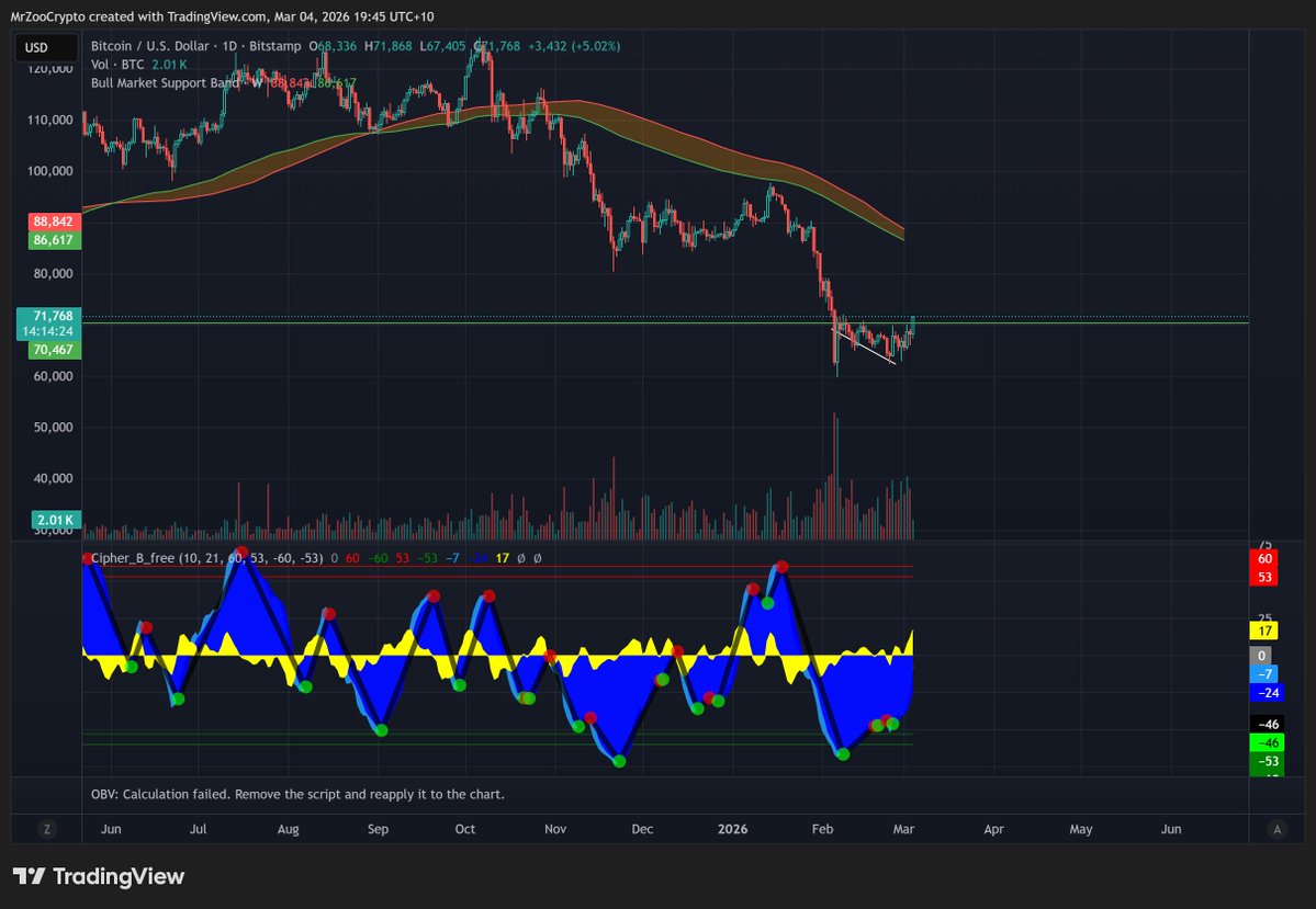 MrZoo.eth tweet media
