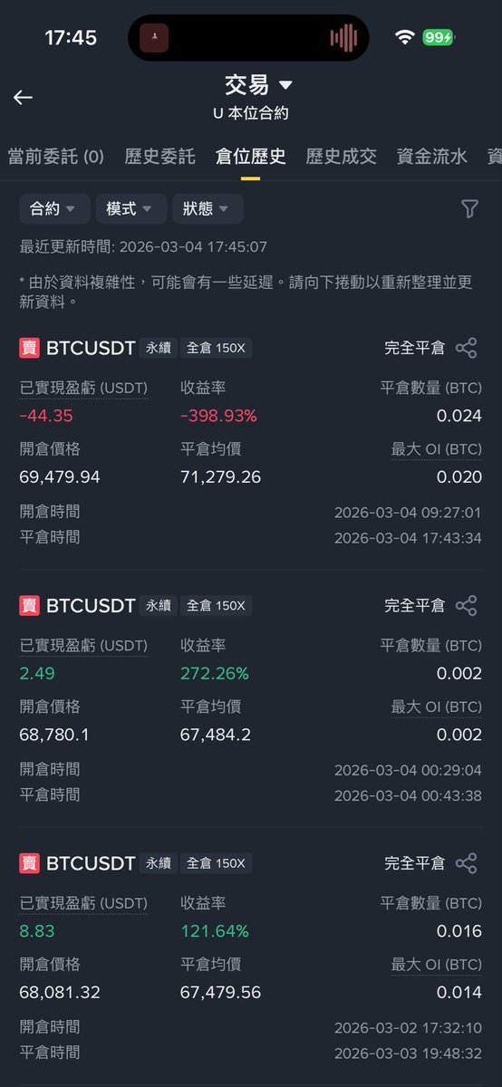 楊哥 | Yang Onchain tweet media