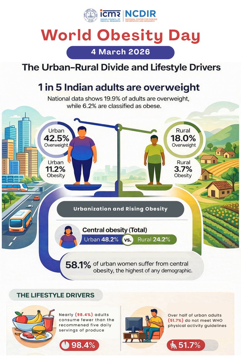 ICMR- NINE tweet media