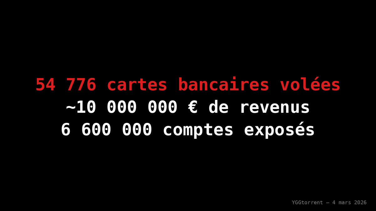 Le Ploutos tweet media