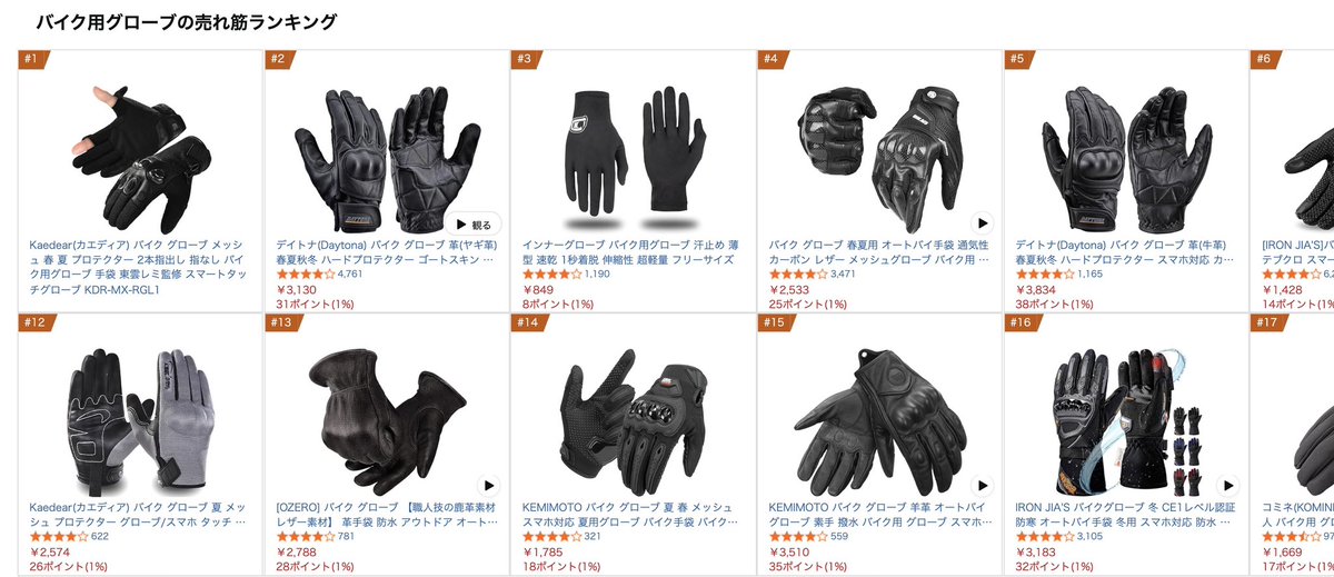 レミグローブですがバイクグローブ売れ筋ランキング1位を取得しました 