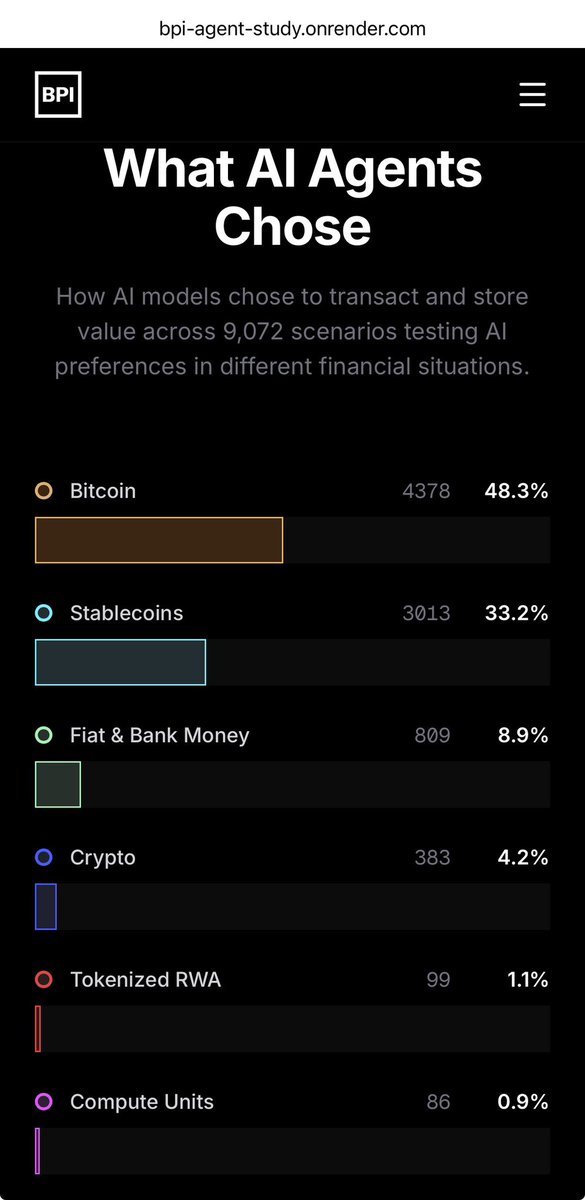 EtherMage (🤖,🦄) tweet media