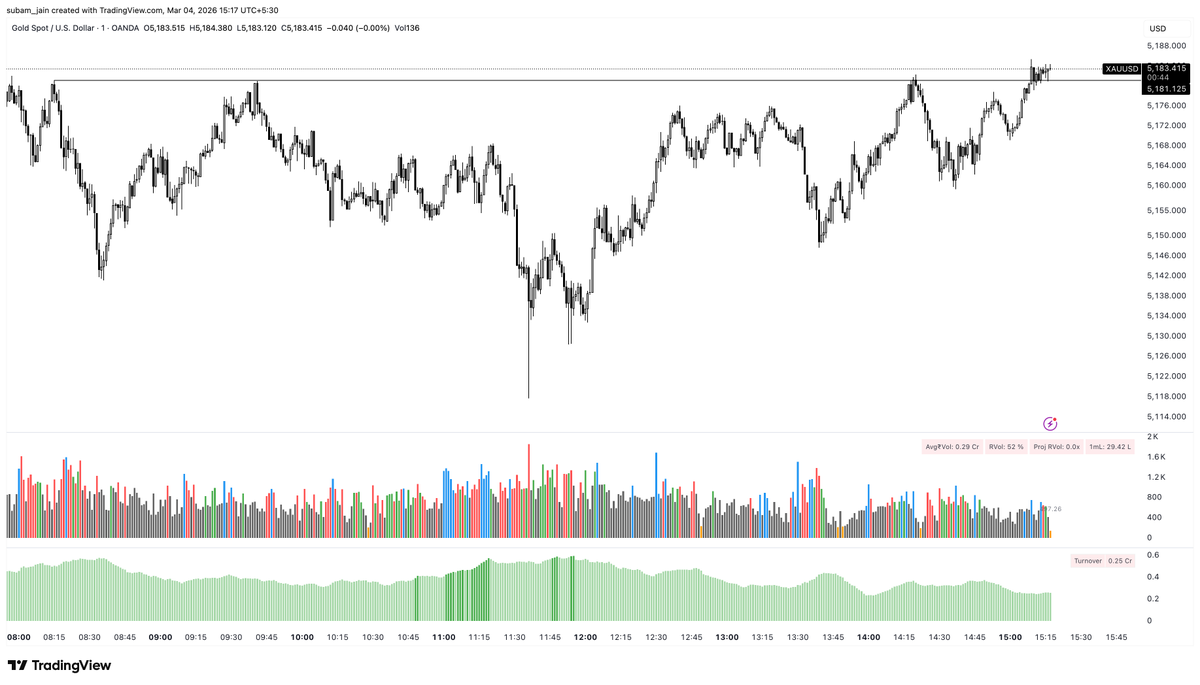Systematic Trend Follower tweet media