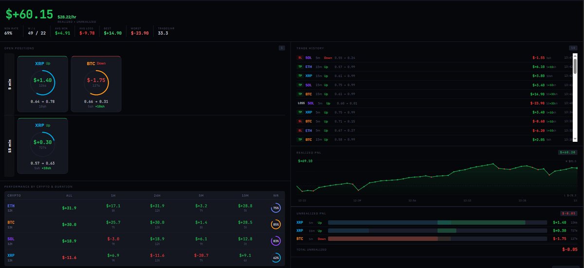 Bfe.eth🦇🔊 tweet media