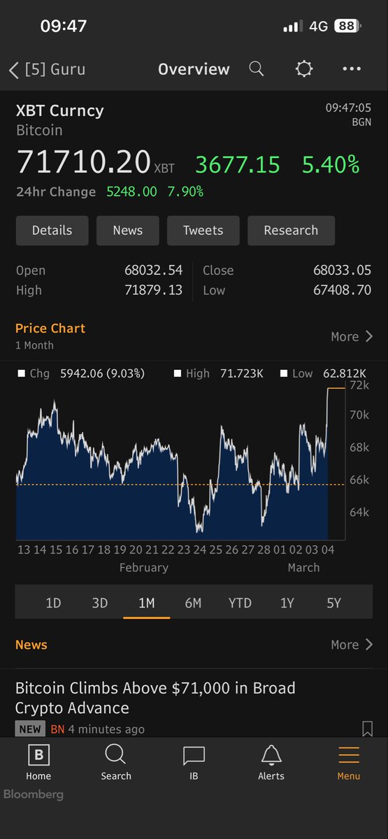 Charlie Morris tweet media