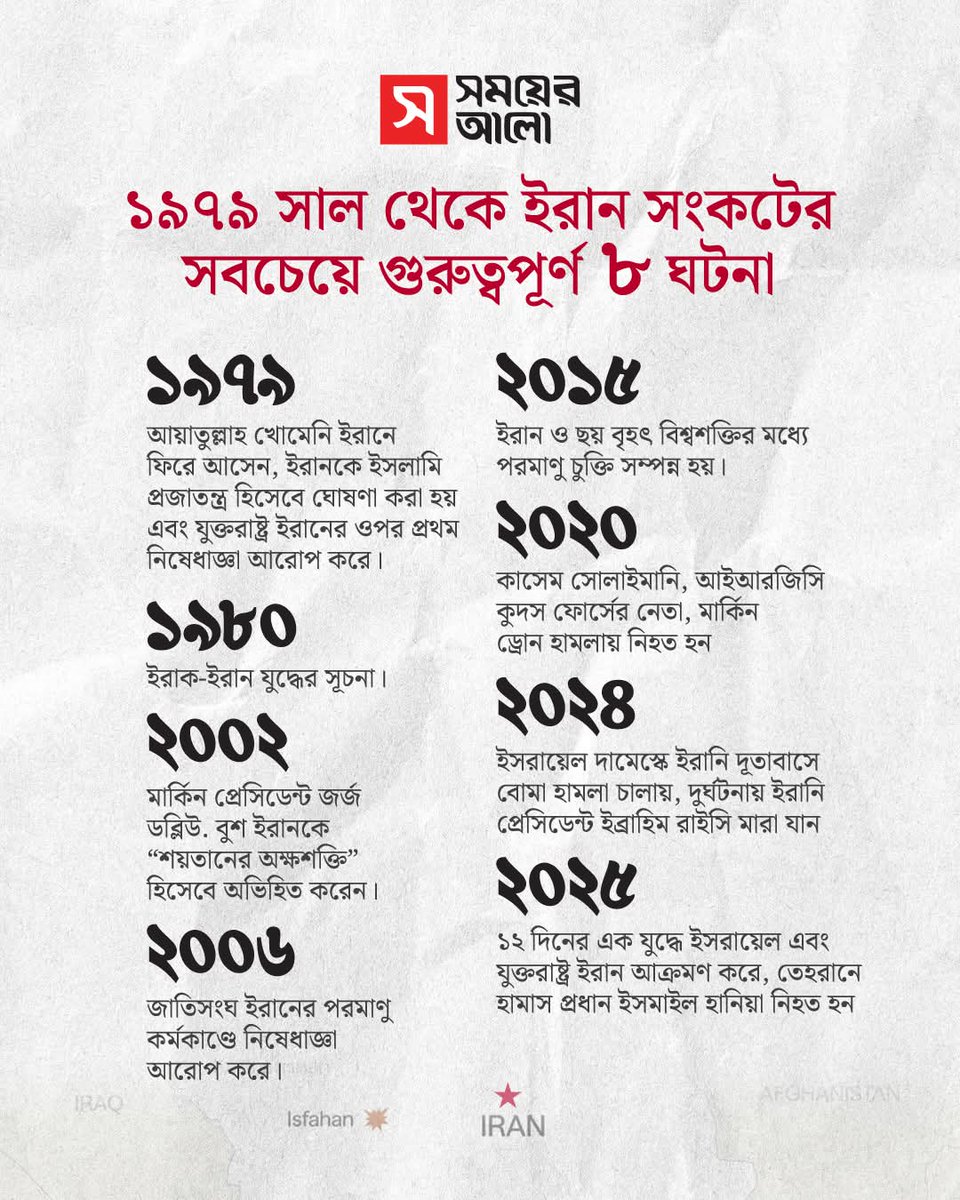 PriyoRahbab's tweet image. ১৯৭৯ সাল থেকে ইরান সংকটের সবচেয়ে গুরুত্বপূর্ণ ৮ ঘটনা...

#iran #important #event