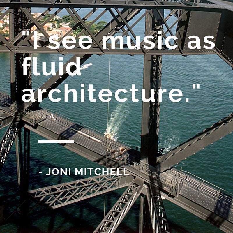KentSGodfrey's tweet photo. Tone, rhythm, melody, and harmony are everywhere. Tone, rhythm, melody, and harmony are the components of both music 🎶 and architecture. 🏢 #Architecture #SacredGeometry   #Multisensory #Architecture #Engineering #Senses #SensoryStudies #CrossModal https://t.co/yNsySslj6Z
