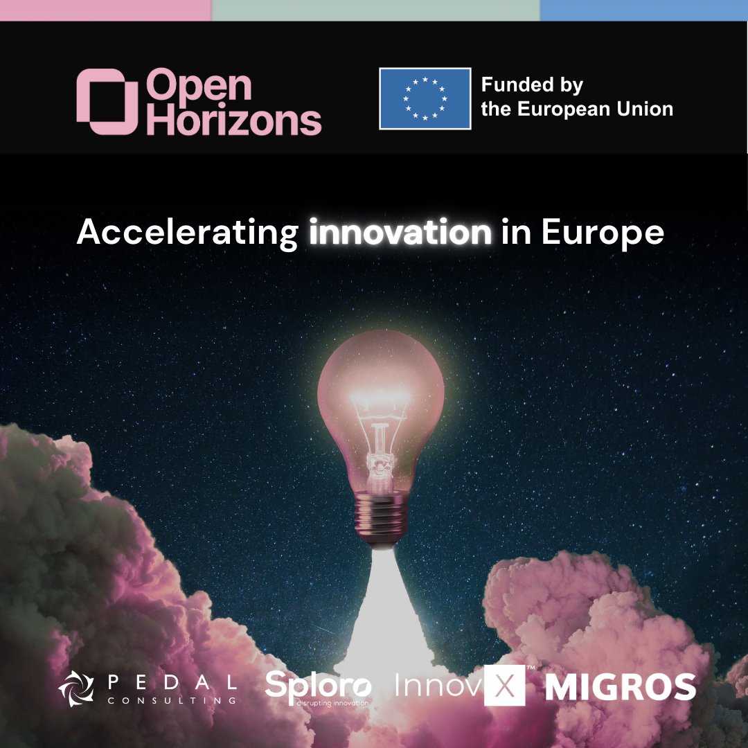 OPEN HORIZONS project tweet media