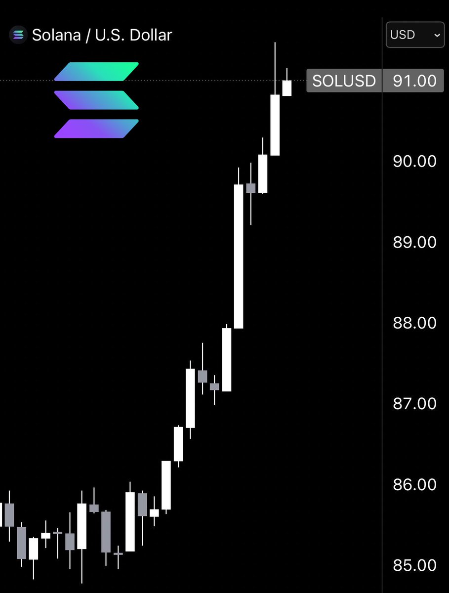 curb.sol tweet media