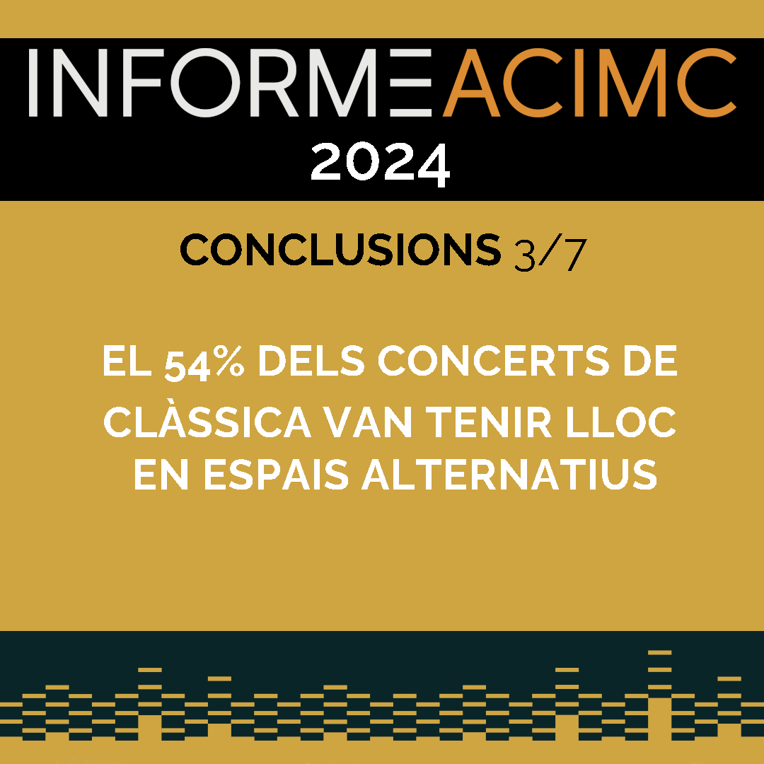 Associació Catalana d'Intèrprets de MúsicaClàssica tweet media
