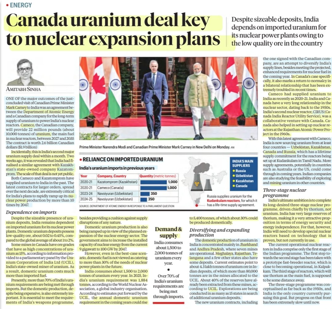 imRavikantYadav's tweet image. Canada Uranium deal key to Nuclear expansion plans

:An informative article by Sh AmitabhSinha

#IndiaCanada #MarkCarney
#Uranium #NuclearPower
#NuclearReactor
#IndiaCanadaPartnership
#Cameco #Kazakhstan
#Kazatomprom #UCIL #CIRUS #Jharkhand
#AndhraPradesh
#Mining
#Thorium

#UPSC