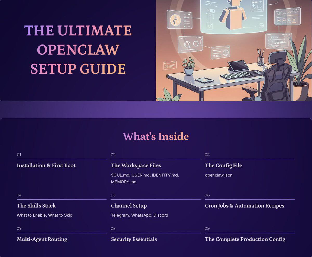 🚨 Make $5,000/month with OpenClaw in 7 days — ChatGPT + laptop + 1 hr/day only! 🔥🦞

This setup is blowing up: run AI agents 24/7 for side hustles, agencies, or automation gold.

I built the ULTIMATE step-by-step guide (normally $200). FREE for 24 hours only!

To get it:
1.