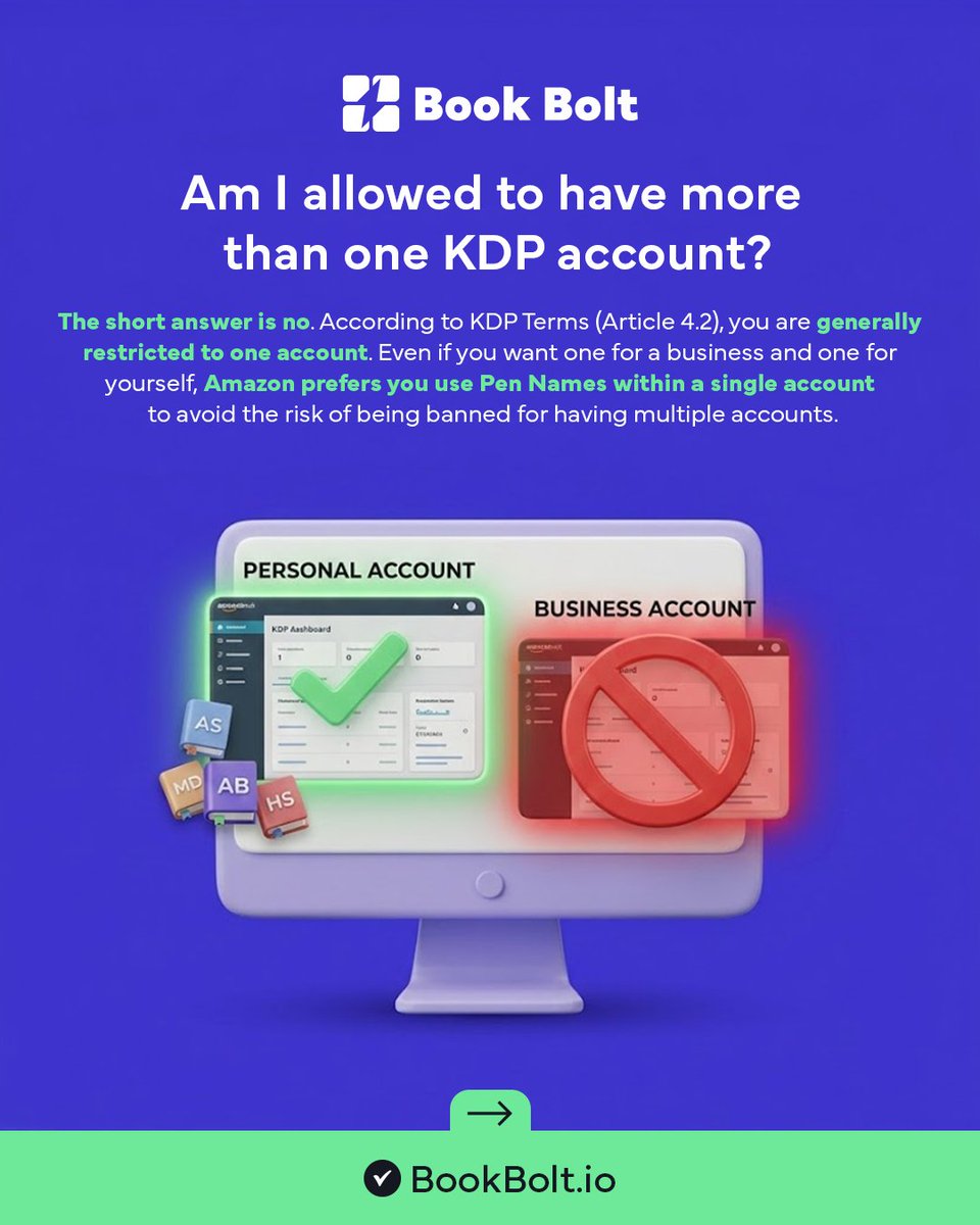 Book Bolt / 📚 Self-Publishing Tool tweet media