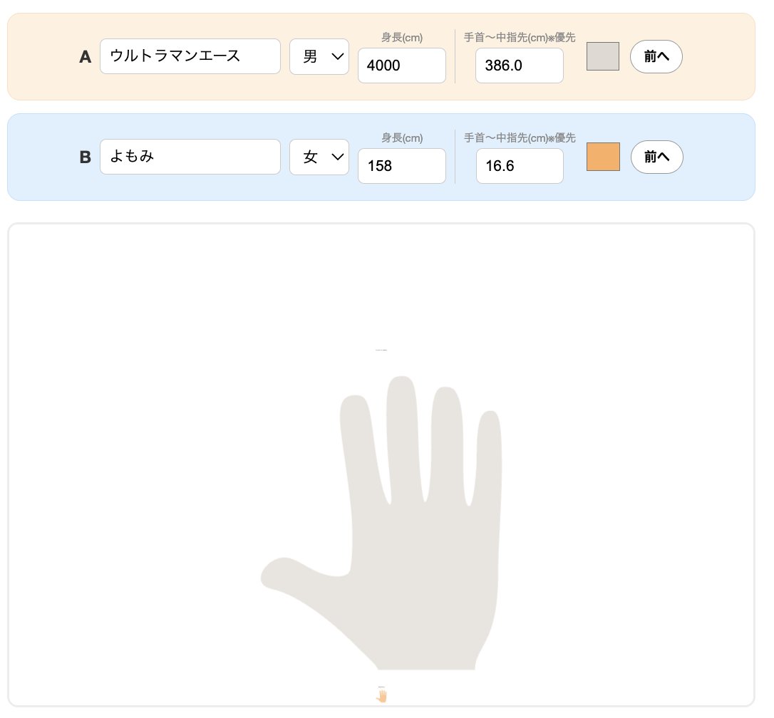 ねえ、みんな！これで実寸ウルトラさんと手のひらくらべして爆笑しよう