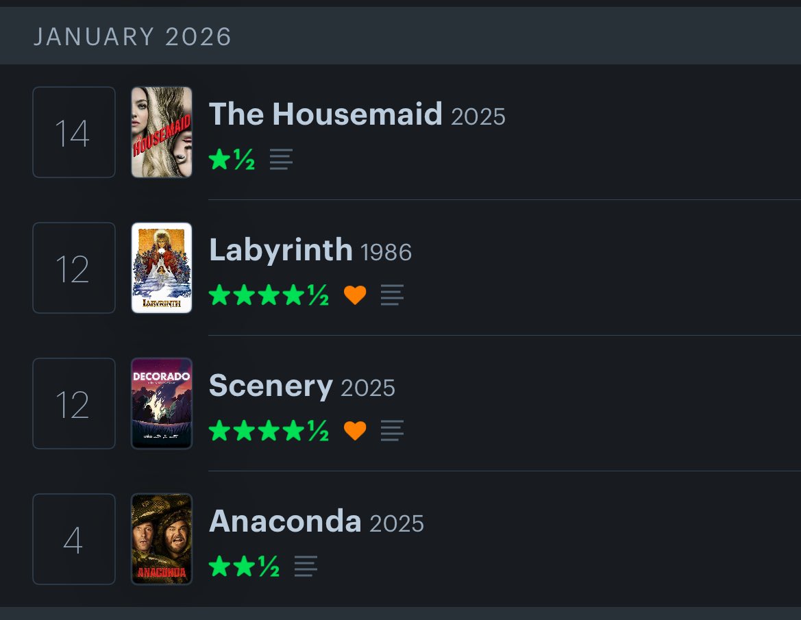 es que enero del año pasado vs este enero… 🤟🏼😔