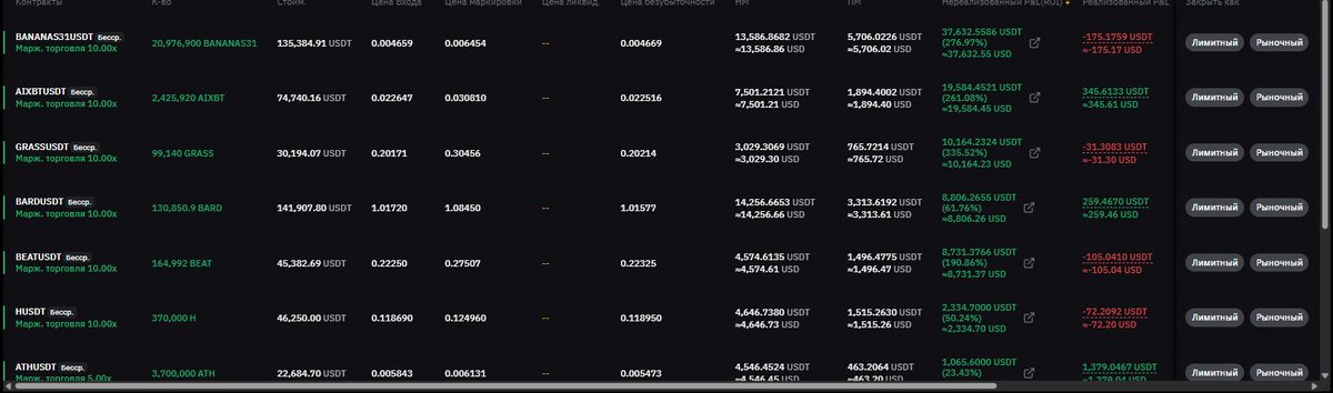 CruptoTeam's tweet photo. +$86,000 in 3 days! My results! Friends, I want to launch my own coin next week! And invest more than $1,000,000 in it. I'll buy it myself, subscribe! #Crypto #Bitcoin #BTC #Ethereum #ETH #Altcoins #CryptoNews #BreakingCrypto #CryptoUpdate #BullRun #MarketPump #CryptoBoom #Web3 https://t.co/CU7aAWRqFL