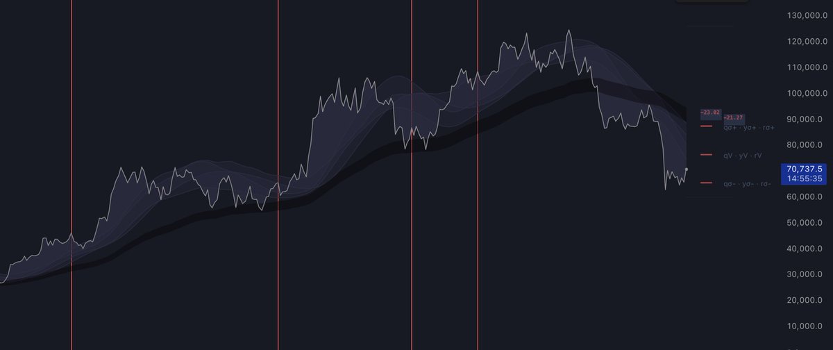 T90 𝜟 tweet media