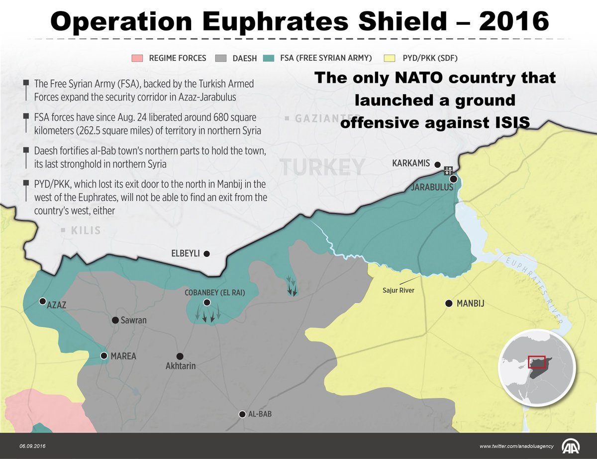 <a href="/MaxAbrahms/">Max Abrahms</a> This narrative ignores some very basic facts.

Türkiye was one of the countries that suffered the most from ISIS terrorism. From Ankara and Istanbul to Gaziantep, ISIS carried out mass-casualty attacks against Turkish civilians. Thousands of foreign fighters were detained or
