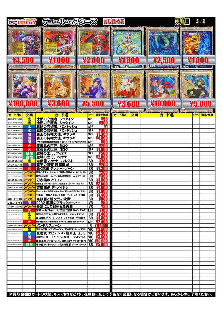 デュエマ 買取情報】 最新弾DM25-EX4 「エピソード4 パンドラ