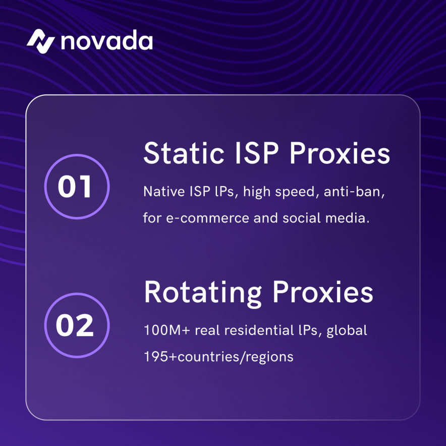 wei262950's tweet image. Learn more 📷 novada.com/?osm 
📷 Code: NOVADAPROXY 

 #StaticISP #ResidentialProxies #ProxyStrategy