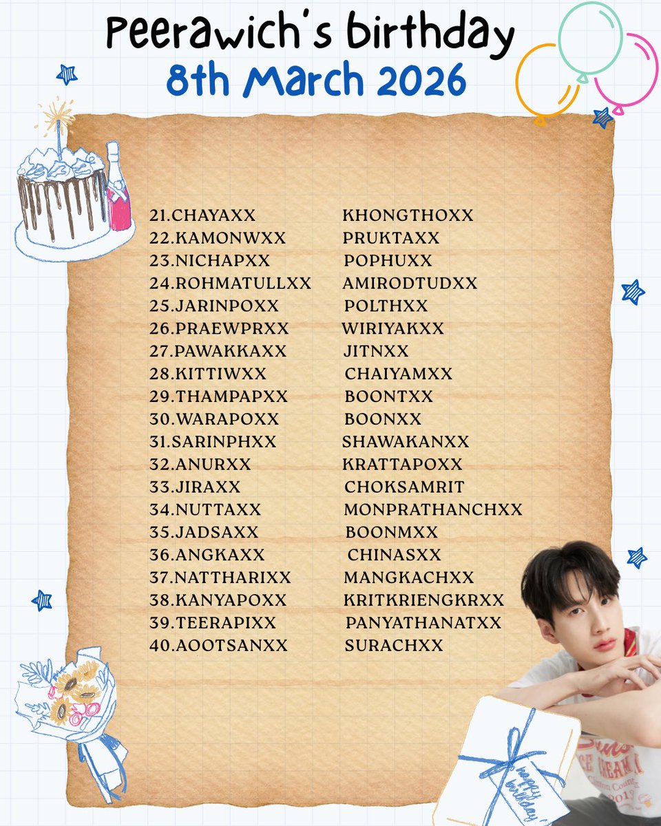 รายชื่อผู้เข้าร่วมงานของ Peerawich 28th Birthday … แล้วเจอกันนะคะ

The final list for Peerawich 28th Birthday
See you. 💙

#ppeerawich 
#พราวของพี 
#heartofpeerawich