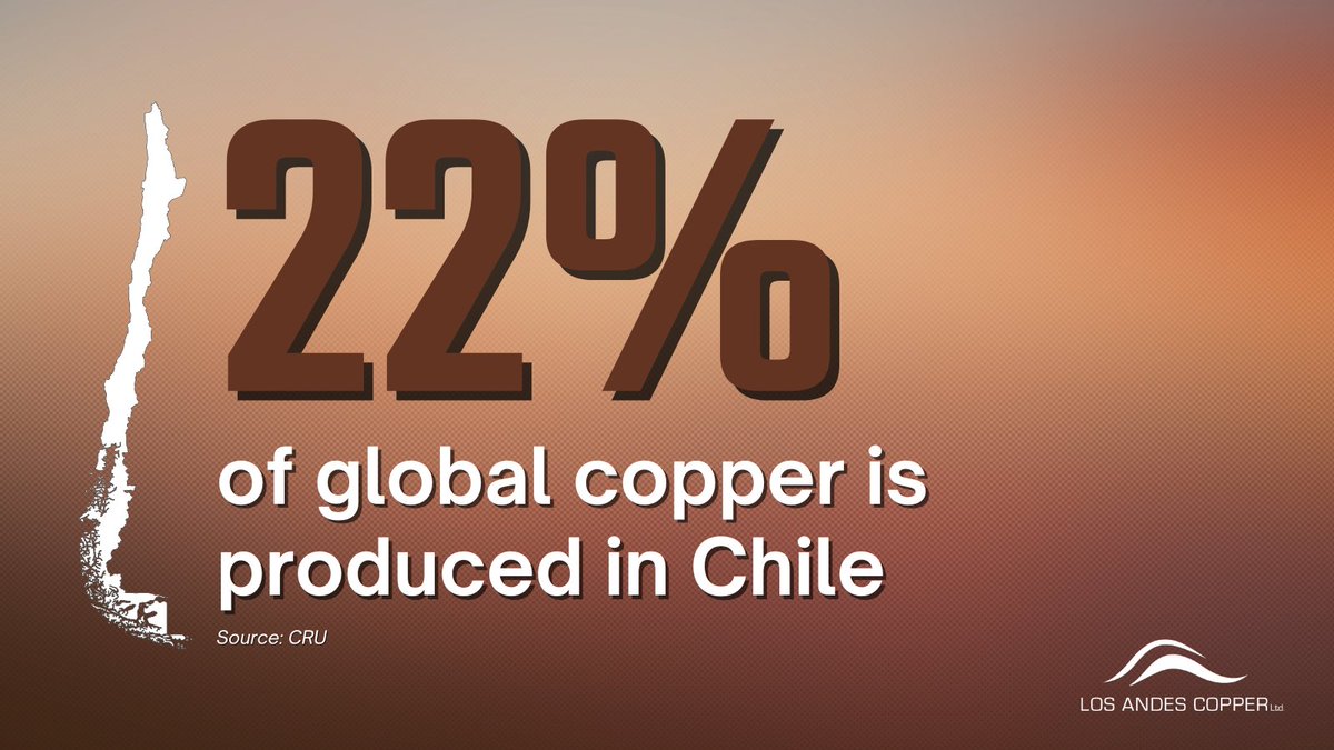 Los Andes Copper tweet media