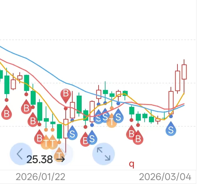 Neolithic Official tweet media